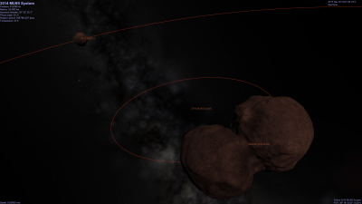 2014 MU69 System.png