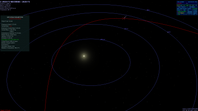 2020 F3-Near perihelion.png