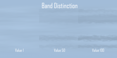 Band Distinction.png