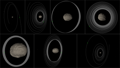 Dawn-Vesta orbits.png