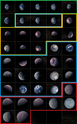Exoplanetas habitables en categorias.png