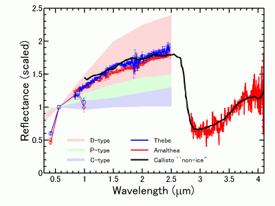 Fig4_takato.gif