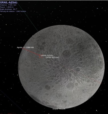 Grail A Lunar Orbit.jpg