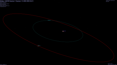 Haumea System.png