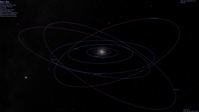 Haumea orbit.png