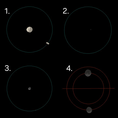 Lucy_targets_satellite_orbits.jpg