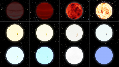 New stars (disk mode).png