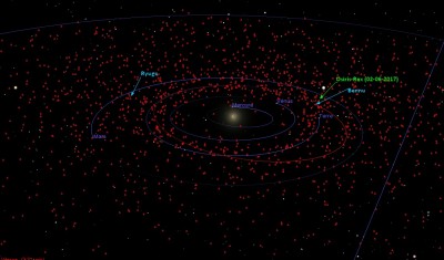 Osiris-Rex, Bennu, Ryugu.jpg