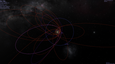 Planet Nine orbit.png