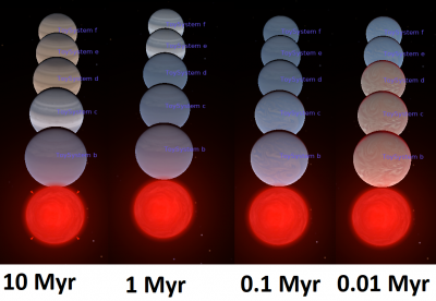 Planets_Temperatures.png