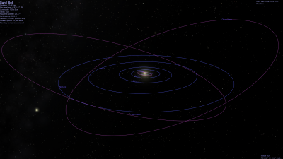 Pluto orbit.png