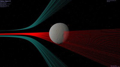 Tethys orbit.png