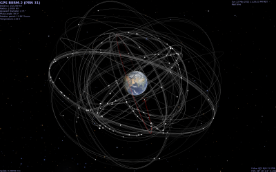 celestia-gnss-orbits.png