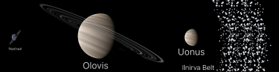 ereros planets to scale.png