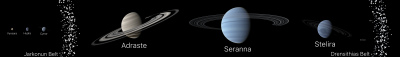 jaxeltheia planets and dwarf planets to scale.png