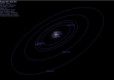 kepler-90.jpg