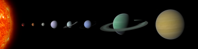 kepler90toscale.png