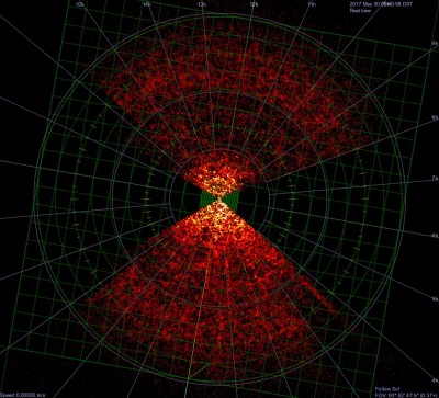 sdss_pie2_entire.jpg