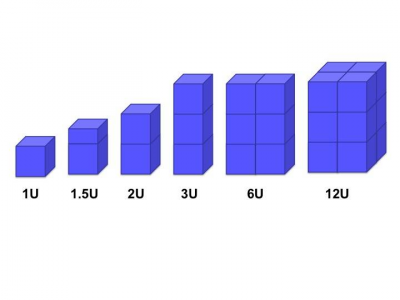 what_are_cubesats.png