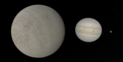 Jupiter and Moons.png