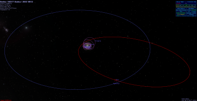 Planet Nine near with Sedna.png