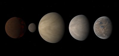 Kepler-62 System.png