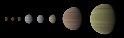 Kepler-90 System.png