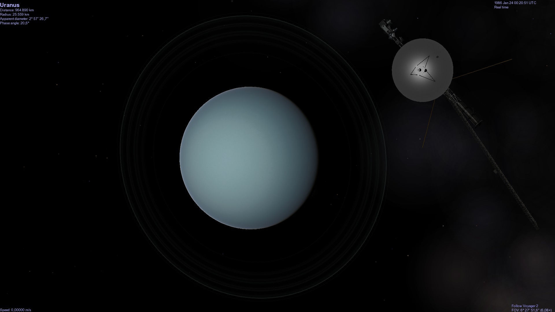 Uranus & Voyager 2